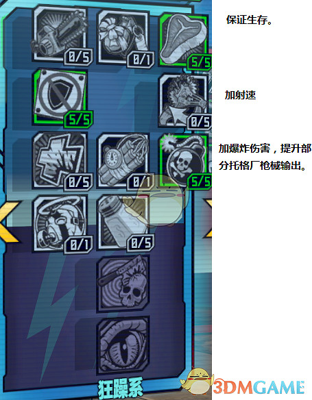 《邊緣禁地2》槍瘋加點詳解