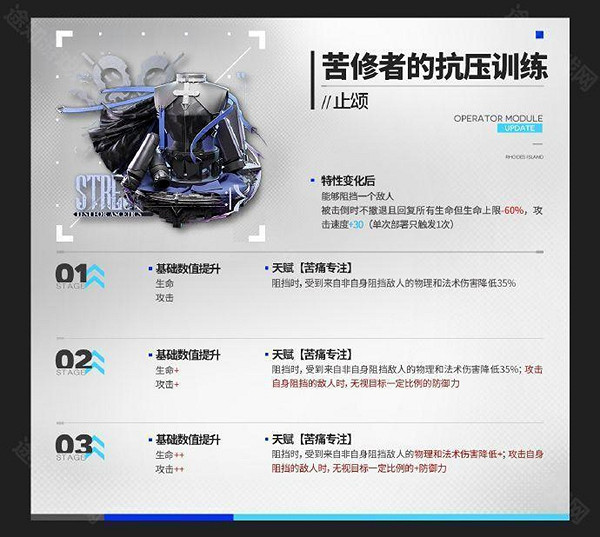 明日方舟5.5周年新增模組介紹