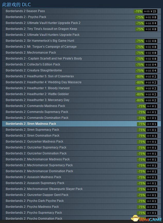 《邊緣禁地2》《文明5》Steam上不鎖區 售價曝光