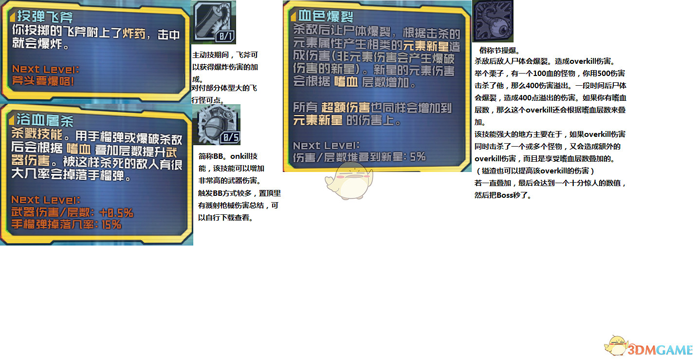 《邊緣禁地2》近戰瘋子加點詳解