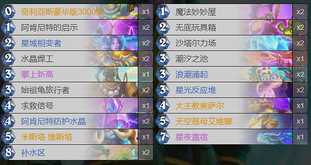 爐石戰記宇宙亂鬥角鬥場亂鬥6勝卡組推薦 爐石戰記宇宙亂鬥角鬥場亂鬥6勝卡組推薦