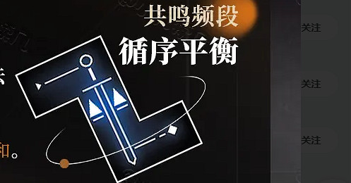 重返未來1999篤篤骨共鳴擺法 重返未來1999篤篤骨共鳴擺法