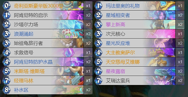 爐石戰記宇宙亂鬥角鬥場亂鬥6勝卡組推薦 爐石戰記宇宙亂鬥角鬥場亂鬥6勝卡組推薦