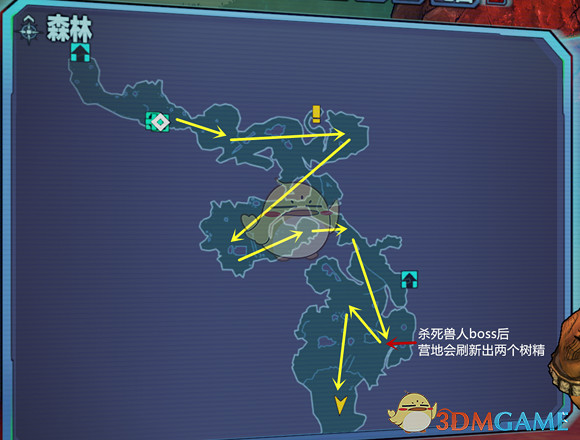 《邊緣禁地2》龍堡樹精及模組速刷方法分享