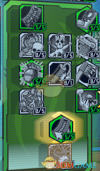 《邊緣禁地2》火瘋加點詳解