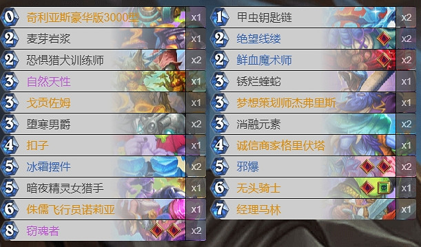 爐石戰記宇宙亂鬥角鬥場亂鬥無新卡卡組推薦 爐石戰記宇宙亂鬥角鬥場亂鬥無新卡卡組推薦