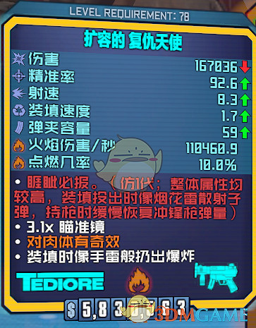 《邊緣禁地2》砸槍瘋裝備及獲得方法