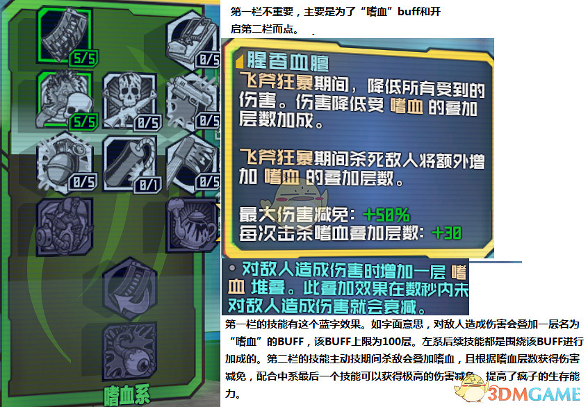 《邊緣禁地2》近戰瘋子加點詳解