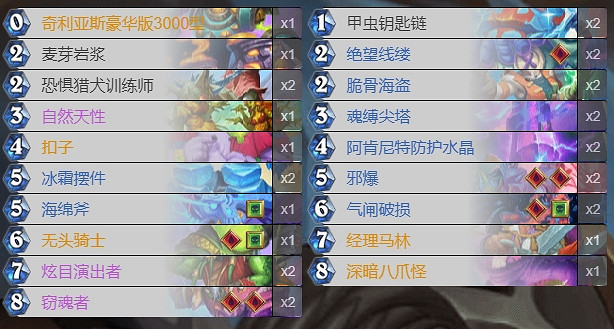 爐石戰記宇宙亂鬥角鬥場亂鬥6勝卡組推薦 爐石戰記宇宙亂鬥角鬥場亂鬥6勝卡組推薦