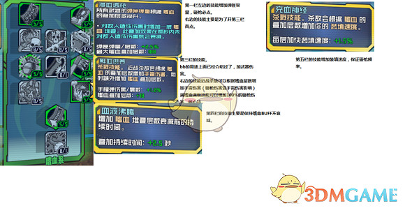 《邊緣禁地2》砸槍瘋子加點詳解
