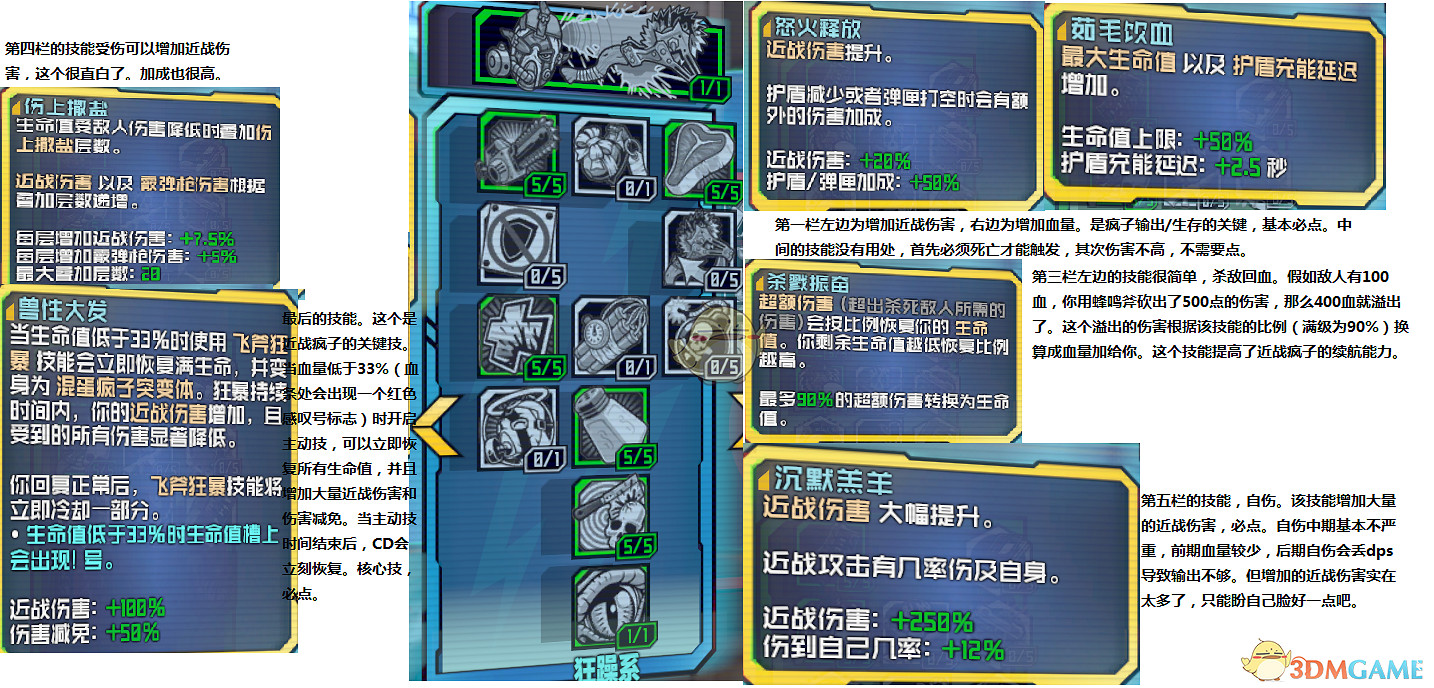 《邊緣禁地2》近戰瘋子加點詳解