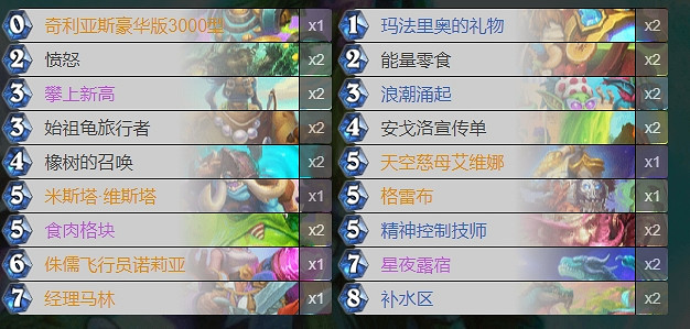 爐石戰記宇宙亂鬥角鬥場亂鬥無新卡卡組推薦 爐石戰記宇宙亂鬥角鬥場亂鬥無新卡卡組推薦