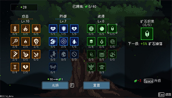 上頭的倖存者Like新作《我即軍團:替身倖存者》簡評 上頭的倖存者Like新作《我即軍團:替身倖存者》簡評