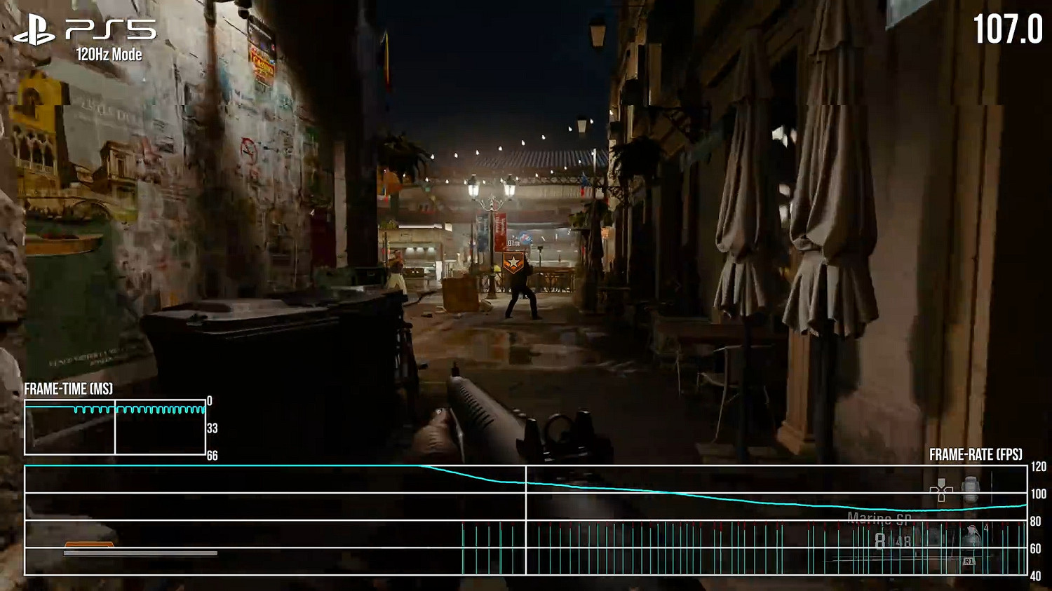 數毛社:《COD21》在PS5上運行比Series X更流暢! 數毛社:《COD21》在PS5上運行比Series X更流暢!