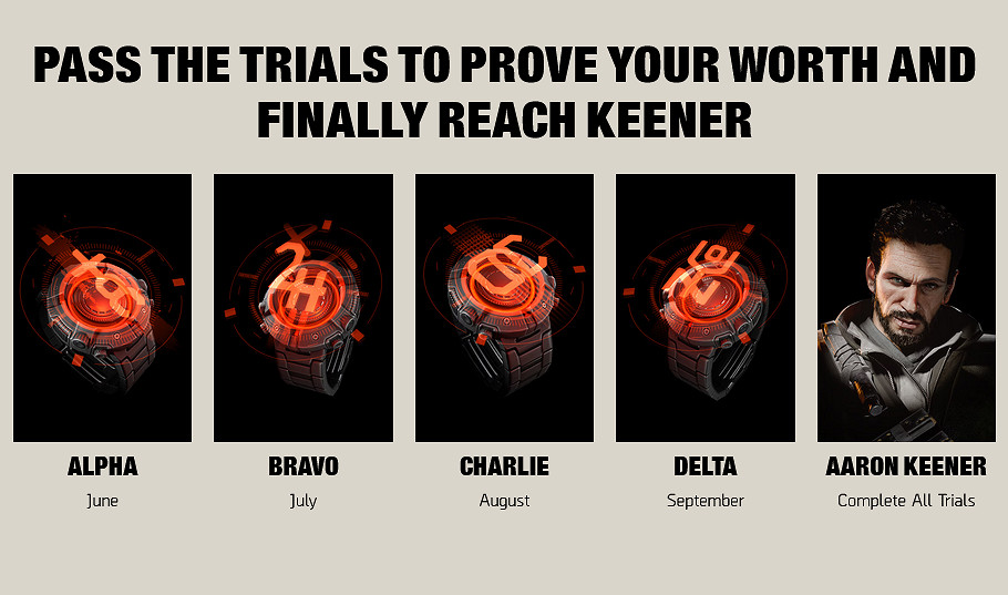 《全境封鎖2》開發團隊討論賽季2.0和賽季角色:已重新評估 《全境封鎖2》開發團隊討論賽季2.0和賽季角色:已重新評估