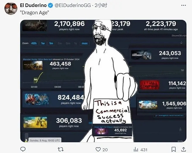 金搖桿年度最佳提名名單引熱議 大量玩家為黑神話聲援