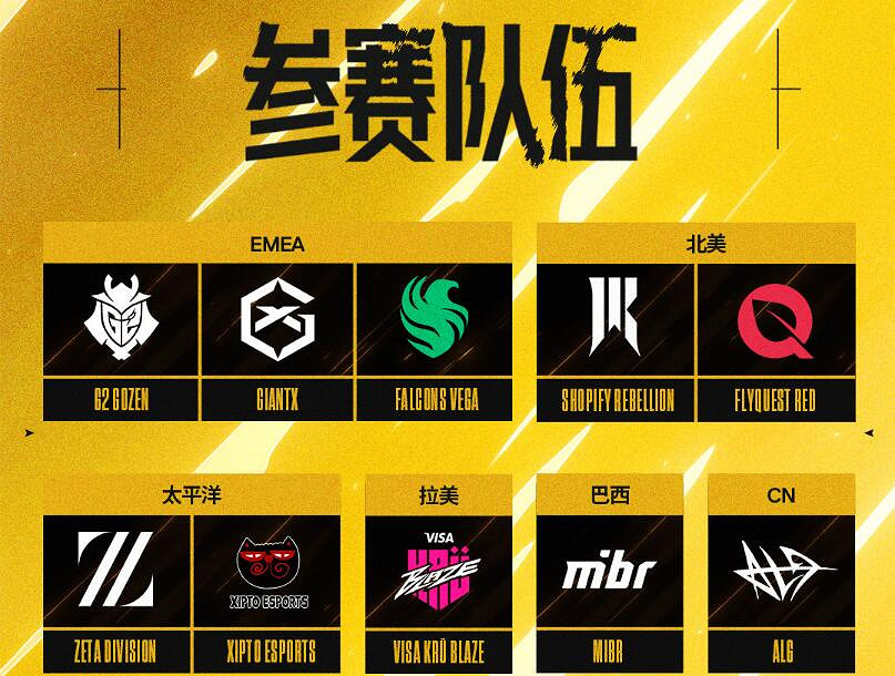 《特戰英豪》2024改變者全球冠軍賽獎金介紹