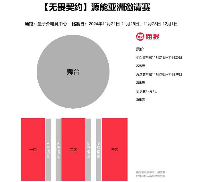 《特戰英豪》源能2024亞洲邀請賽購票時間 《特戰英豪》源能2024亞洲邀請賽購票時間