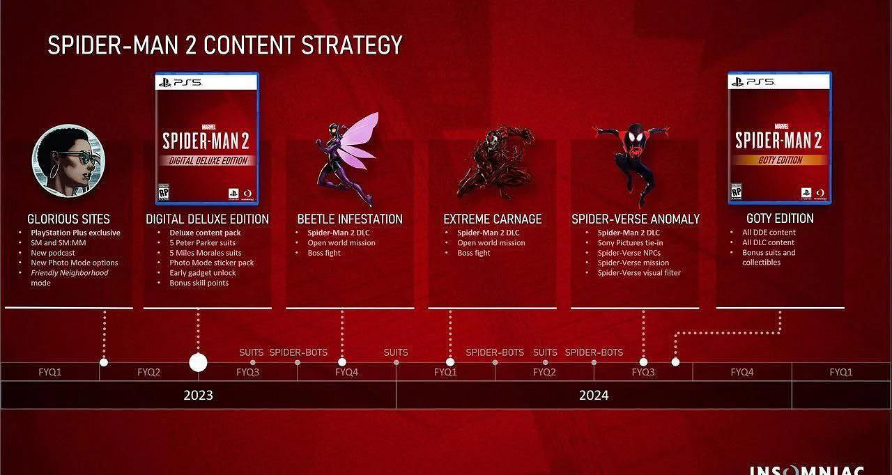 早報：《瑪利歐》新作IGN5分 外媒稱讚《龍騰4》