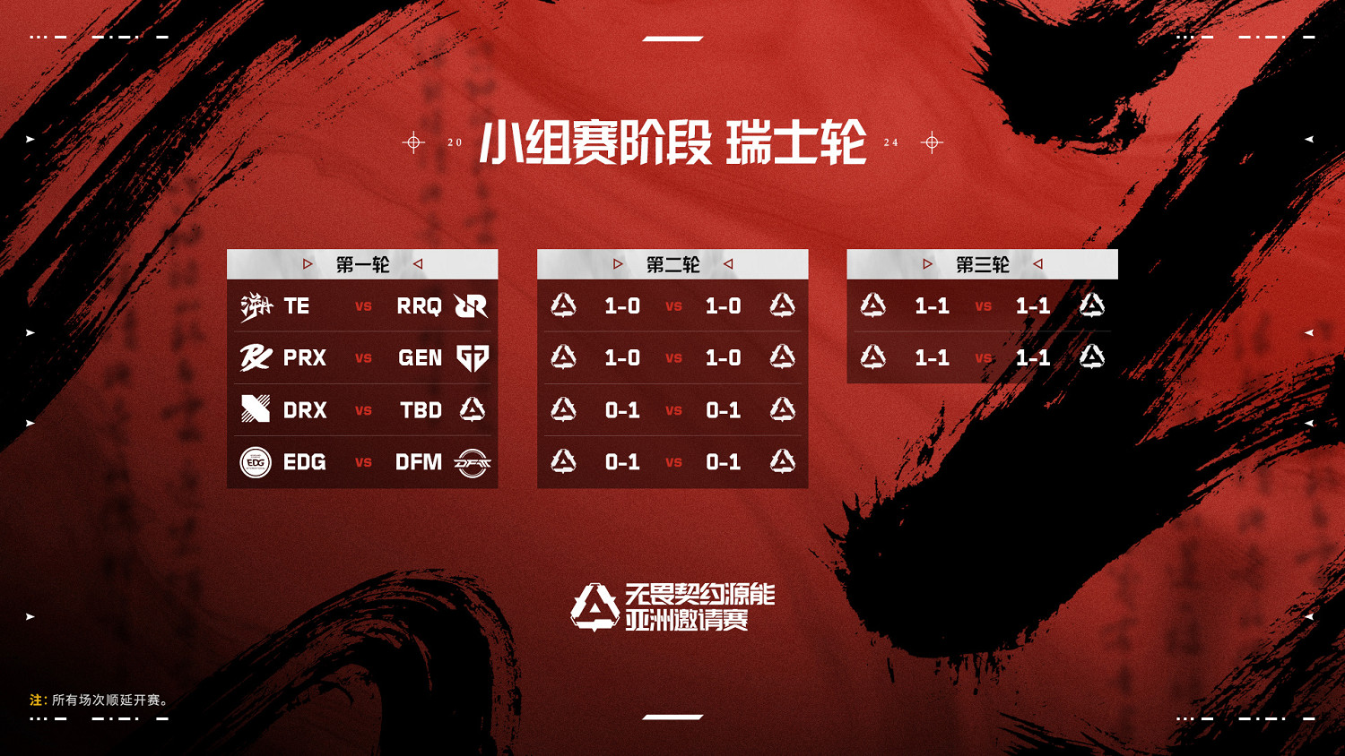 《特戰英豪》源能2024亞洲邀請賽賽程表 《特戰英豪》源能2024亞洲邀請賽賽程表
