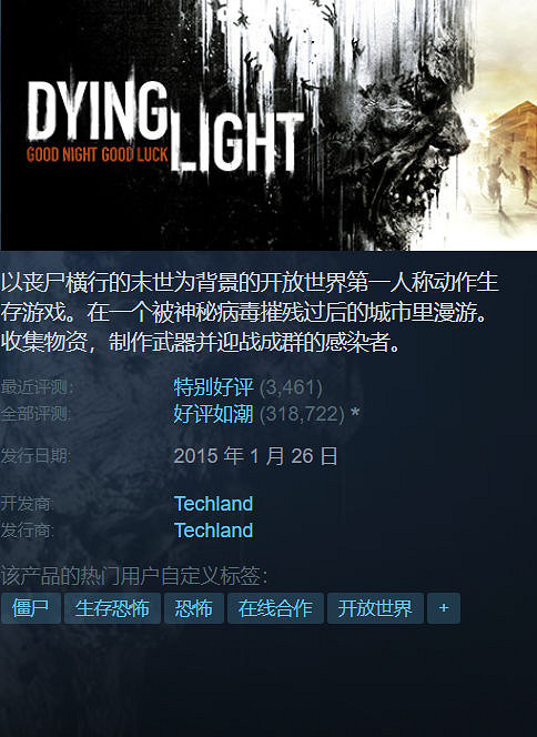 Steam特惠：《戰地風雲2042》《垂死之光》骨折價 ！