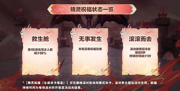 蛋仔派對精靈祝福作用介紹 蛋仔派對精靈祝福作用介紹