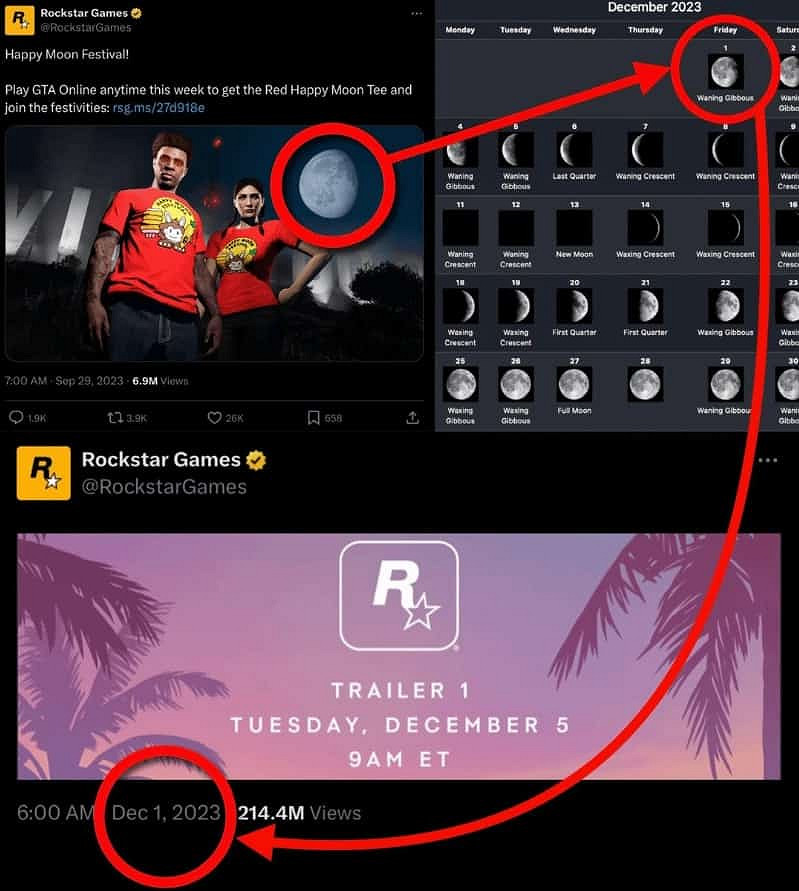顯微鏡看消息《GTA6》玩家猜測R星暗示新預告將公開