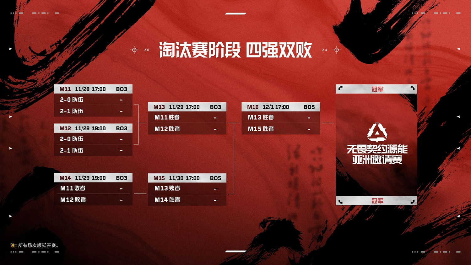 《特戰英豪》源能2024亞洲邀請賽賽程表 《特戰英豪》源能2024亞洲邀請賽賽程表