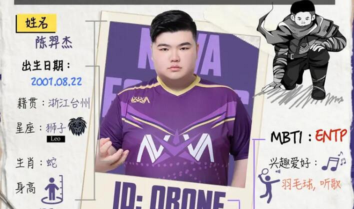 《特戰英豪》NOVA戰隊選手準星程式碼分享