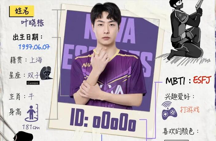 《特戰英豪》NOVA戰隊選手準星程式碼分享