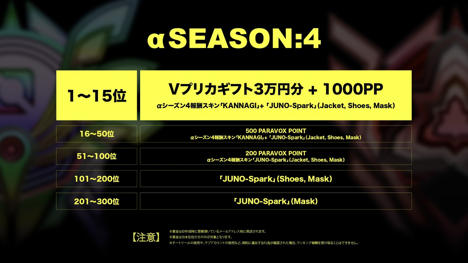 《PARAVOX》A測新賽季啟動 3v3競技場射擊 《PARAVOX》A測新賽季啟動 3v3競技場射擊