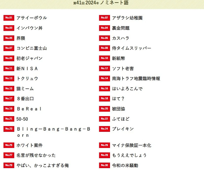 經典懸疑解謎《8番出口》獲日本2024年度流行語大獎提名