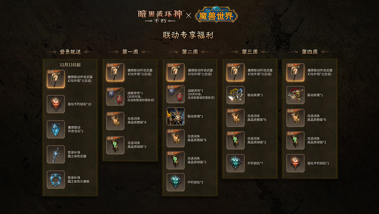 《暗黑破壞神:永生不朽》×《魔獸世界》全球連動定檔11月13日 《暗黑破壞神:永生不朽》×《魔獸世界》全球連動定檔11月13日