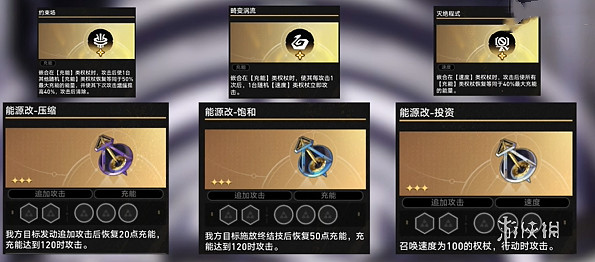 崩壞星穹鐵道不可知域無限追擊流玩法攻略