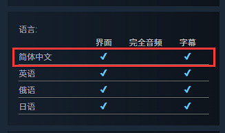 步行模擬器?都市傳說冒險《MUBOSAMA》上架Steam 步行模擬器?都市傳說冒險《MUBOSAMA》上架Steam