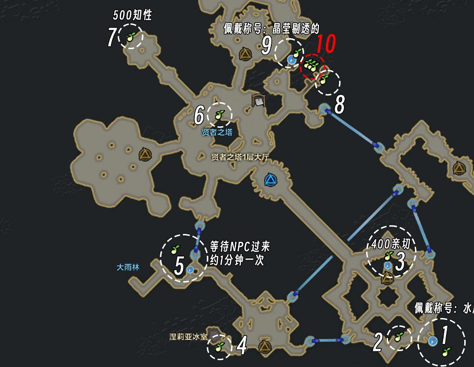 《命運方舟》卡爾納裡摩可可種子收集攻略