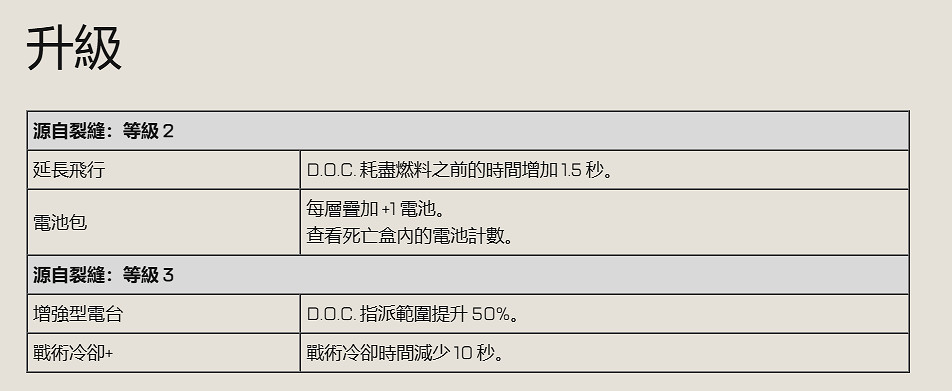 《APEX英雄》2024.11.6第23賽季更新公告
