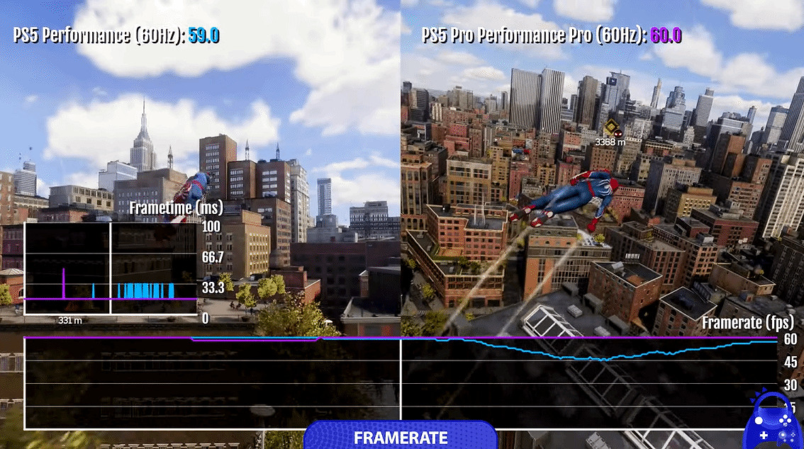 《漫威蜘蛛人2》PS5 Pro與PS5畫面對比 兩者差別不大 《漫威蜘蛛人2》PS5 Pro與PS5畫面對比 兩者差別不大