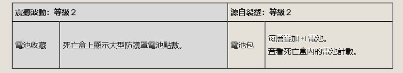 《APEX英雄》2024.11.6第23賽季更新公告