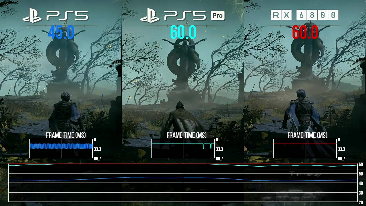 《艾爾登法環》測試:PS5 Pro輸給了4年前的RX6800 《艾爾登法環》測試:PS5 Pro輸給了4年前的RX6800