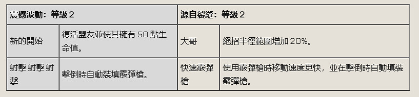 《APEX英雄》2024.11.6第23賽季更新公告