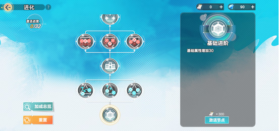 把垃圾場對決做成新版本，和萬達、蘋果開啟全國連動！排球少年手遊更新玩得很大！
