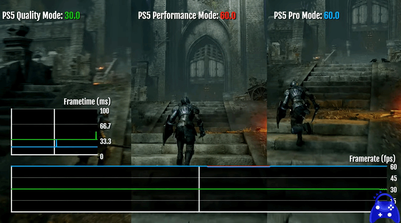 《惡魔之魂：重製版》PS5與Pro畫面對比 4K/60穩穩的