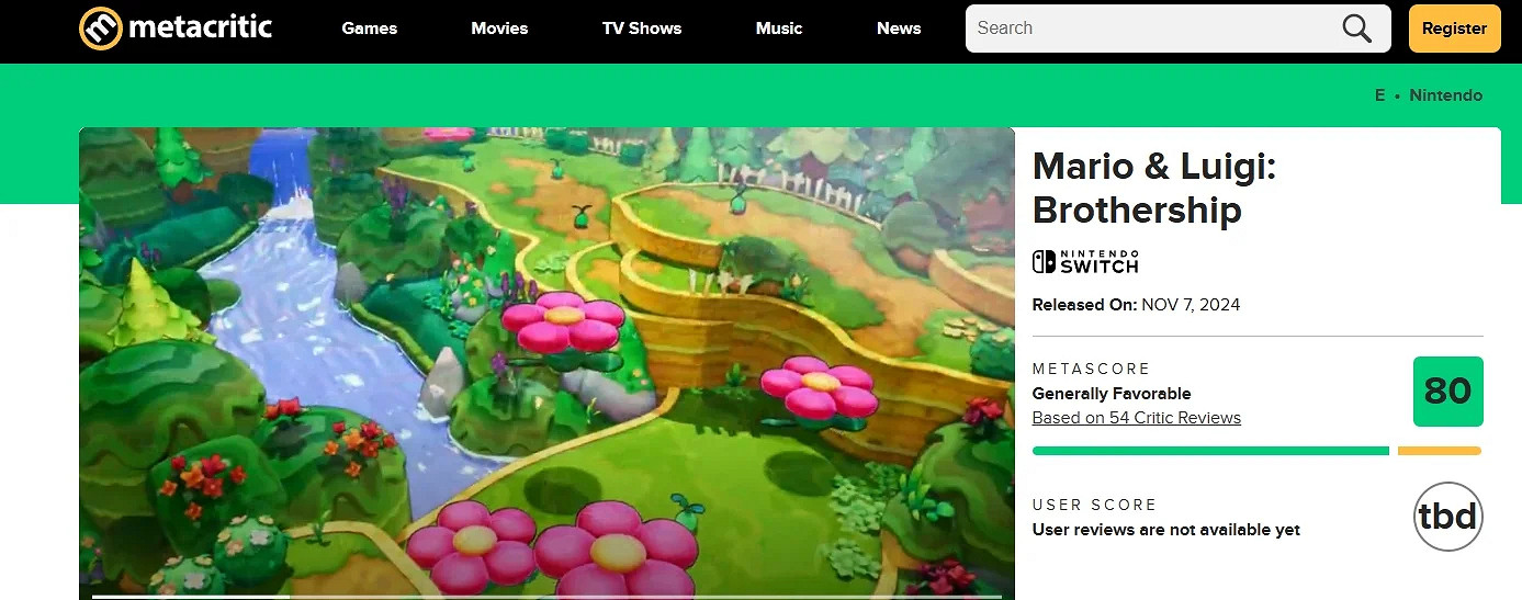 《瑪利歐》無DEI被IGN低分對待！不覺醒不是好遊戲？