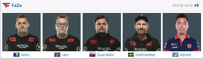 《CSGO》faze曆屆隊員盤點 《CSGO》faze曆屆隊員盤點