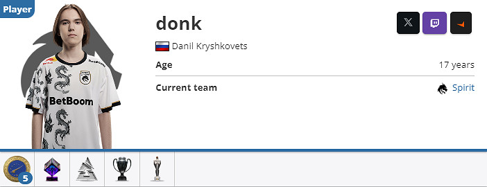 《CSGO》donk國籍介紹 《CSGO》donk國籍介紹