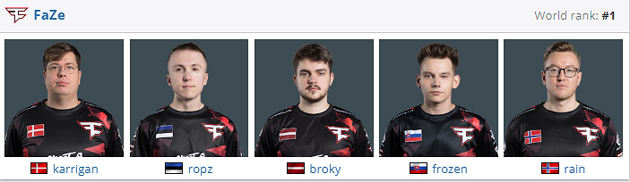 《CSGO》faze曆屆隊員盤點