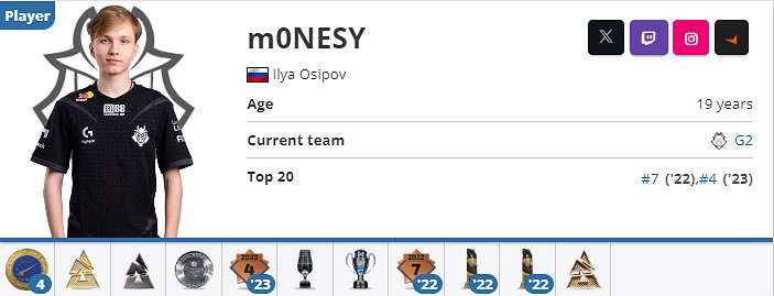 《CS2》monesy生日日期介紹 《CS2》monesy生日日期介紹