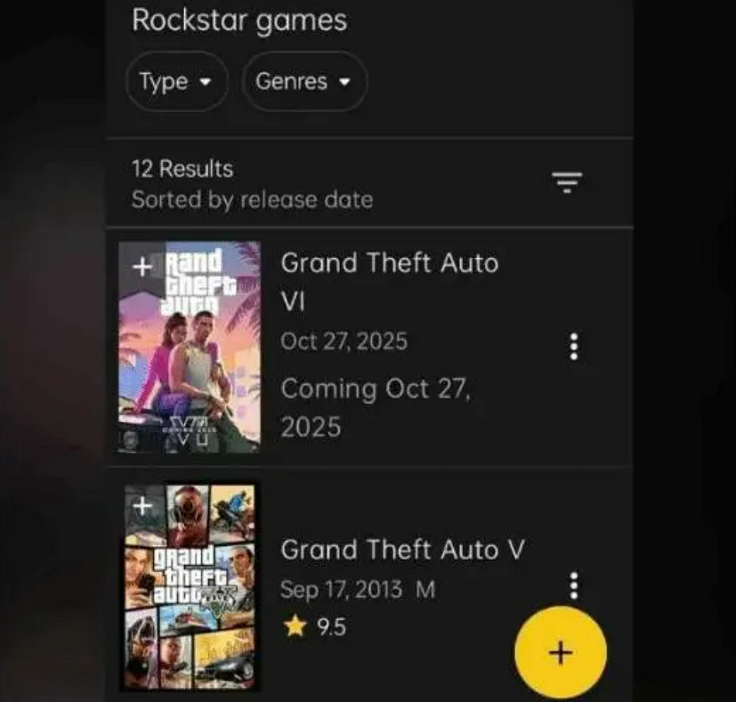 《GTA6》發售不受懂王上任影響 依然計劃25年秋季發售 《GTA6》發售不受懂王上任影響 依然計劃25年秋季發售