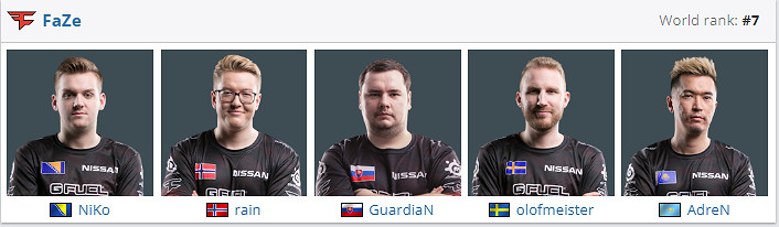 《CSGO》faze曆屆隊員盤點 《CSGO》faze曆屆隊員盤點